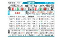 [阿甲] 科尔多瓦中央SDEvs普拉腾斯