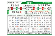 [意甲] 莱切vs佛罗伦萨