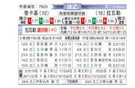 [法乙] USL敦刻尔克vs拉瓦勒