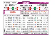 [乌拉甲] 波士顿河vs塞罗拉尔戈