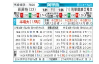[阿甲] 班菲尔德vs门多萨独立