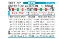 [阿甲] 巴拉卡斯中央队vs贝尔格拉诺