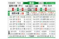 [意杯] 国际米兰vs科莫