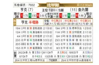 [比甲] 亨克vs沙勒罗瓦