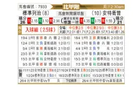 [比甲] 标准列日vs安特卫普