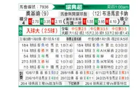[瑞典超] 奥尔格里特vs布洛马波卡纳