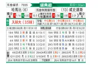 [瑞典超] 哈马比vs哈尔姆斯塔德
