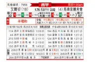 [西甲] 埃尔切vs马德里竞技