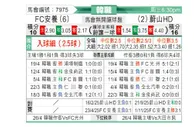 [韩K联] FC安养vs蔚山HD