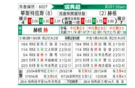 [瑞典超] 瓦斯特拉斯vs赫根