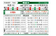 [墨西联] 莱昂vs墨西哥美洲