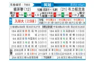 [英冠] 谢菲尔德联vs布莱克本