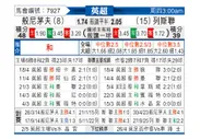 [英超] 伯恩茅斯vs利兹联