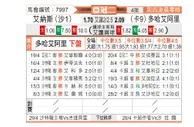 [亚冠] 利雅得胜利vs多哈国民
