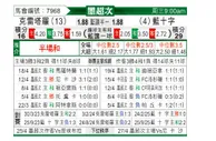 [墨西联] 克雷塔罗vs蓝十字