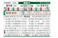 [墨西联] 蒙特雷vs普埃布拉