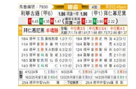 [德杯] 勒沃库森vs拜仁慕尼黑