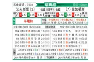 [瑞典超] 埃尔夫斯堡vs尤尔加登
