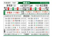 [墨西联] 美洲狮vs华雷斯