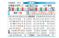 [法甲] 巴黎圣日耳曼vs南特