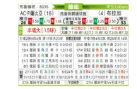 [葡超] 卡萨比亚vs布拉加