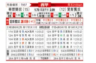 [西甲] 巴列卡诺vs西班牙人