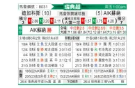 [瑞典超] 代格福什vs索尔纳