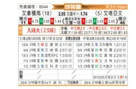 [沙特联] 阿尔纳泽马vs布赖代合作