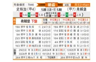 [德国杯] 斯图加特vs弗赖堡