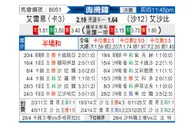 [海湾锦] 赖扬vs利雅得青年人