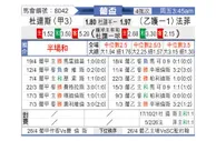 [葡杯] 杜连斯vs化夫
