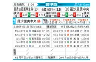 [阿甲] 里奥夸尔托学生队vs罗萨里奥中央