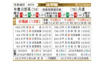 [比甲] 色格拉布鲁日vs登德
