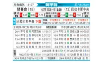 [阿甲] 竞技俱乐部vs巴拉卡斯中央队