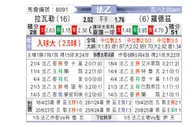 [法乙] 拉瓦勒vs罗德兹