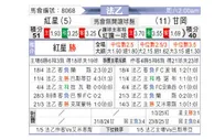[法乙] 红星 vs 甘冈