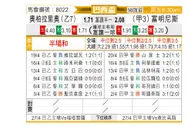[巴西杯] 欧帕尔利奥vs弗鲁米嫩塞