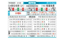 [阿甲] 普拉腾斯vs圣洛伦索