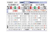 [法乙] 阿纳西vs波城