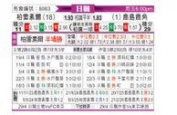[日联] 柏太阳神vs鹿岛鹿角