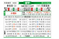 [意甲] 那不勒斯vs克雷莫纳