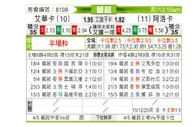 [葡超] 艾华卡vs阿罗卡