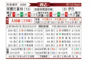 [西乙] 阿尔巴塞特vs埃瓦尔