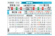 [阿甲] 利斯特雷vs阿根廷独立