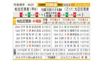 [巴西杯] 巴拉纳竞技vs戈亚尼亚竞技