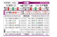 [日联] FC东京vs水户蜀葵