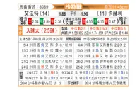 [沙特联] 哈萨征服vs塞哈特海湾