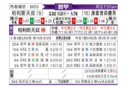 [智利甲] 帕莱斯蒂诺vs康塞普西翁