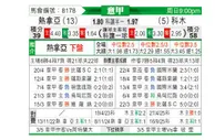 [意甲] 热那亚vs科莫
