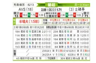 [葡超] AVS俱乐部vs葡萄牙体育